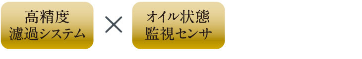 RMFシステム