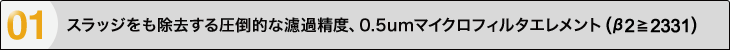 スラッジをも除去する圧倒的な濾過精度、0.5umマイクロフィルタエレメント（β2≧2331）