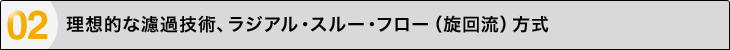 理想的な濾過技術、ラジアル・スルー・フロー（旋回流）方式
