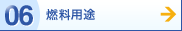 燃料用途