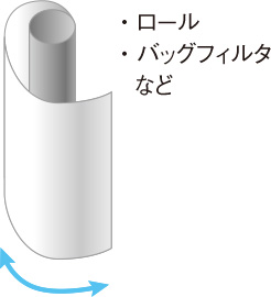・ロール、・バッグフィルタ　など