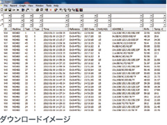 保存データのダウンロード（最大4000テスト分）計測条件の外部設定