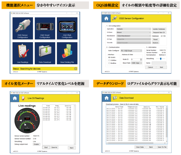 OQS専用ソフトウエア